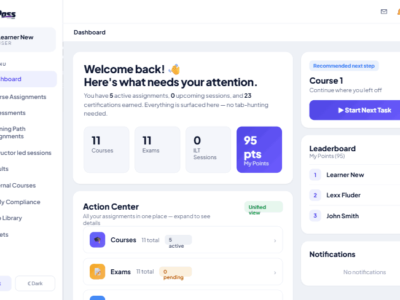 Screenshot of MyPass LMS