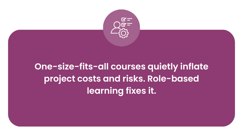 Slide Deck To Simulation-Based eLearning: A Smarter Way To Train For System Rollouts