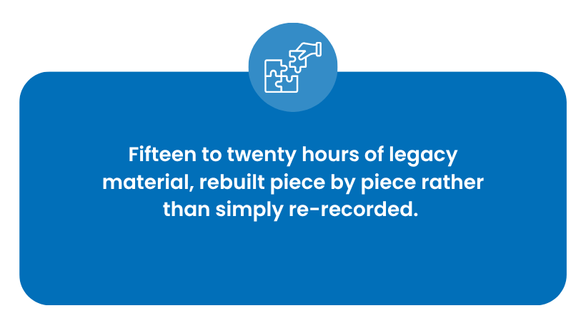 Fifteen to twenty hours of legacy material, rebuilt piece by piece.