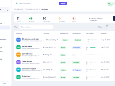 Screenshot of MyPass LMS