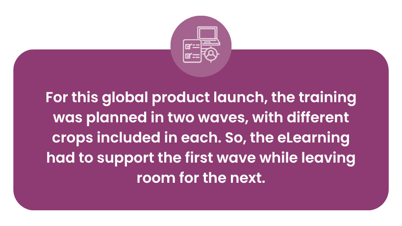Product training was planned in two waves.
