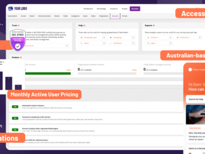 Screenshot of Tribal Habits LMS