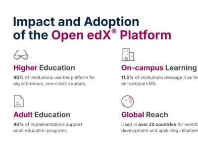 Screenshot of Open edX