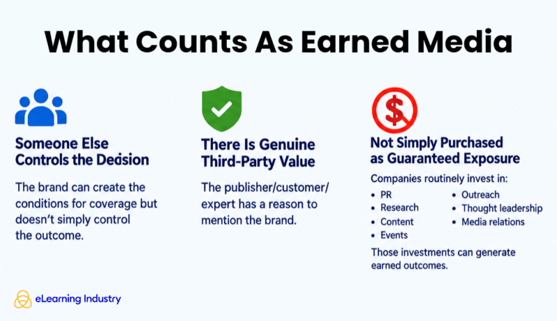 What Counts As Earned Media (1)