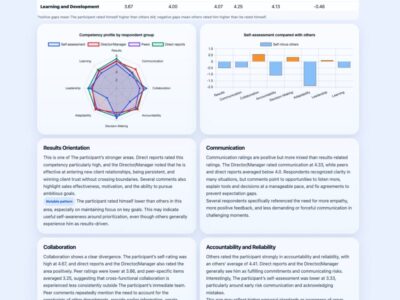 Screenshot of AI 360° Feedback