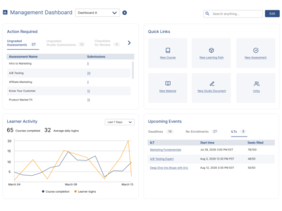 Screenshot of SkyPrep LMS