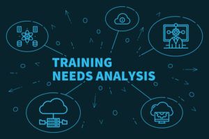 Your Help Desk Tickets Are A Training Needs Analysis Waiting To Happen